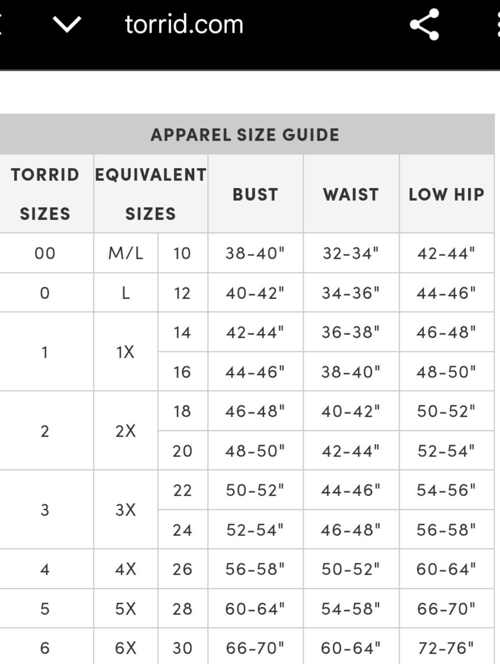 TORRID Green Clip Dot Tiered Midi Dress - Size 4X - Picture 13 of 14